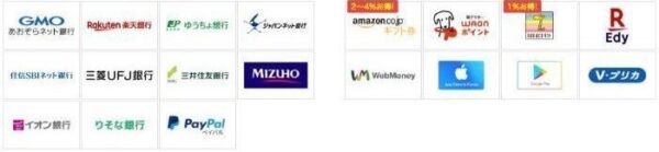 ポイントタウンでポイントを交換する