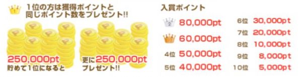 げん玉月間ランキング
