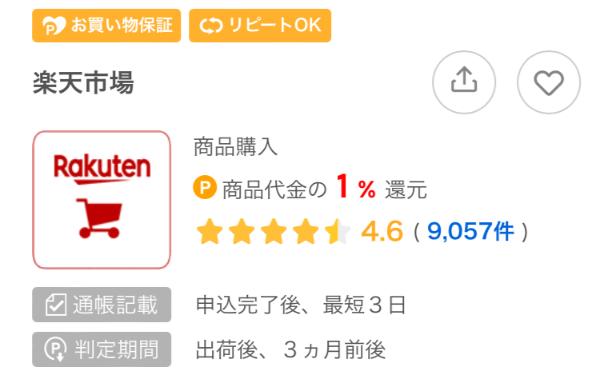 ワラウに掲載されている楽天市場の広告